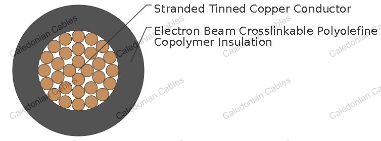 FRA 155 Single Core